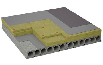 considerations of Burton On The Wolds flat roofing insulation